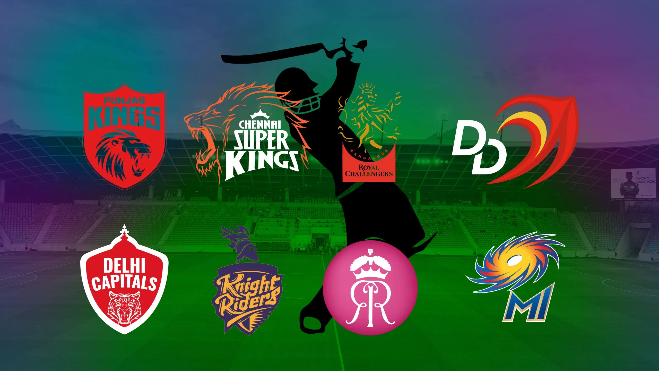 A Evolution of IPL Cricket Global Domination